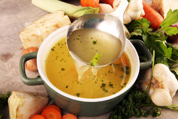 Vegetable Broth